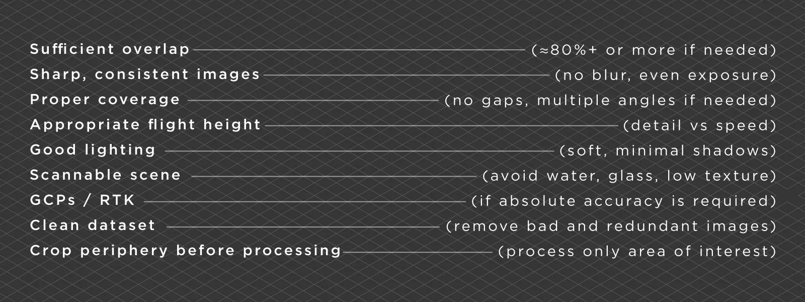 Photogrammetry-Consistent-Workflow-Checklist