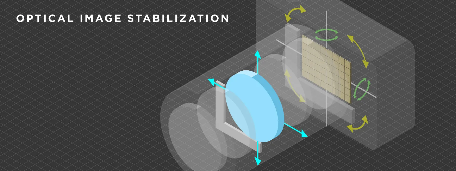 Optical-Image-Stabilization