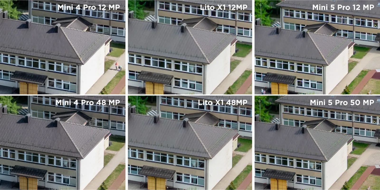 Dji-Lito-X1-Comparison-Image-Quality-vs-Mini-4Pro-vs-Mini-5Pro