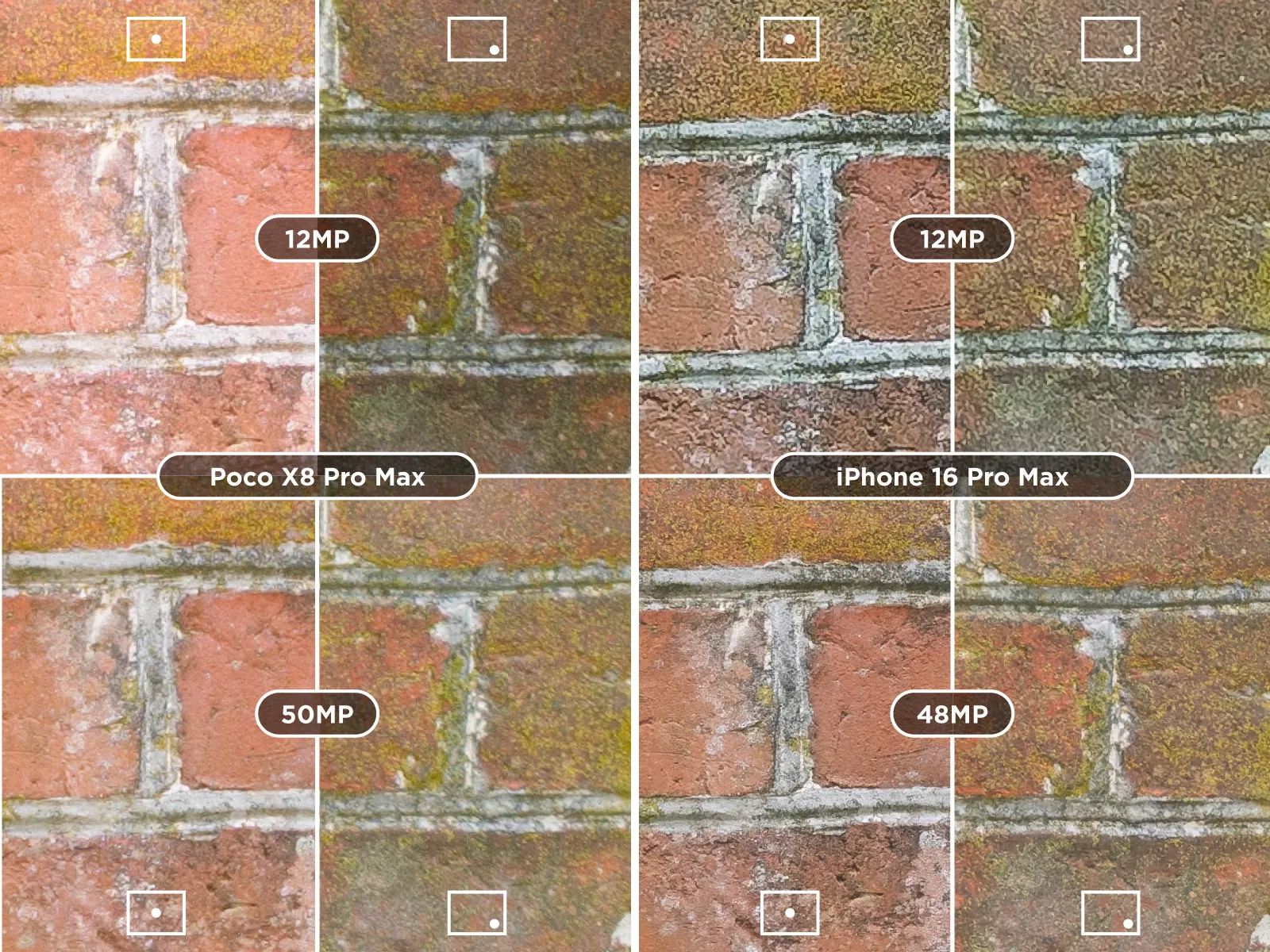 Poco-x8-pro-max-vs-iphone-16-pro-max-high-vs-low-resolution-modes