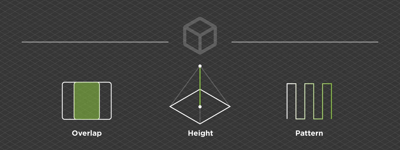 Capture-Geomtery-Checklist