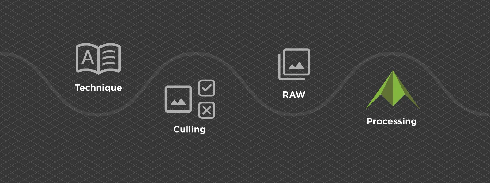Gear-vs-Technique-the-Short-Version