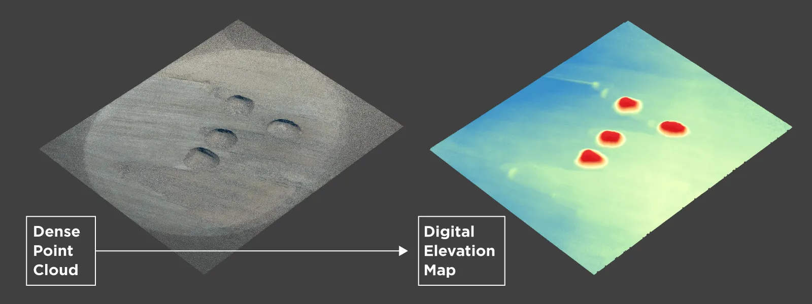 Stockpile-Photogrammetry-Without-Planning-From-Dense-Point-Could-to-Digital-Elevation-Map