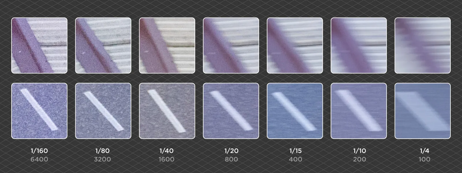 Shutter-Iso-Motion-Blur-Image-Center-vs-Periphery-Motion-Blur-2