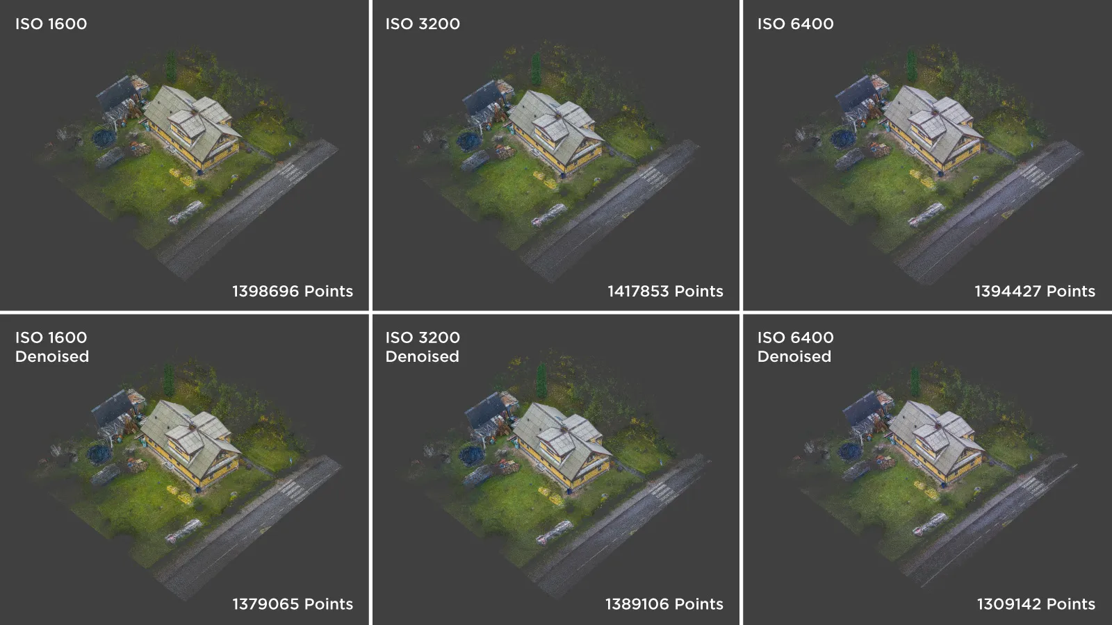 Noise-Reduction-in-Photogrammetry-Denoised-1600-3200-6400-ISO-Dense-Point-Cloud-Comparison