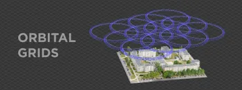 Multiple Overlapping Orbits - Pixpro Waypoints