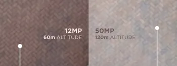 Resolution vs. Altitude: Do 50 Megapixels Actually Matter?
