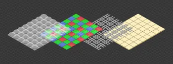 Camera Sensor Technology Explained – Stacked, Partially Stacked, BSI, IBIS, and What It All Means