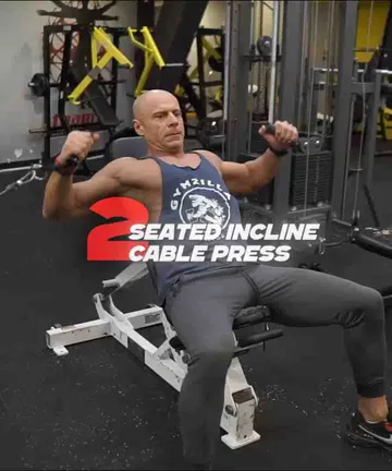 Incline Seated Cable Chest Press