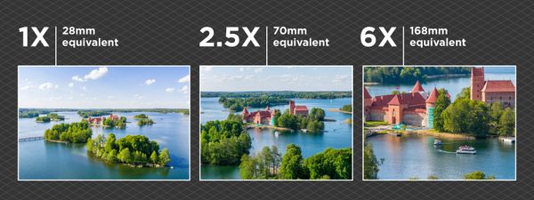 DJI Mavic 4 Pro — Focal length comparison (Pixpro)
