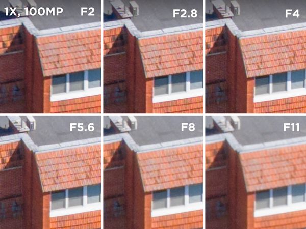 DJI Mavic 4 Pro — Aperture sharpness · 100 MP (Pixpro)