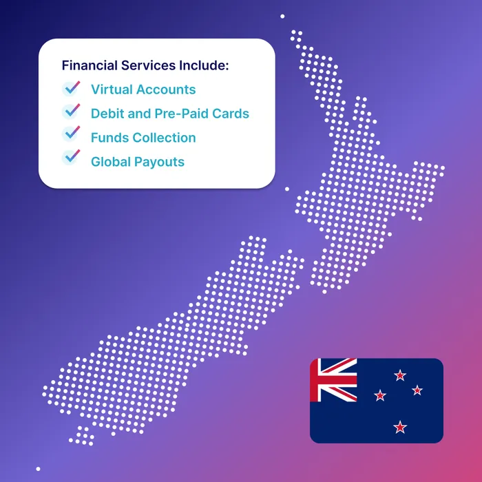 Nium Approved as a Registered Financial Service Provider in New Zealand